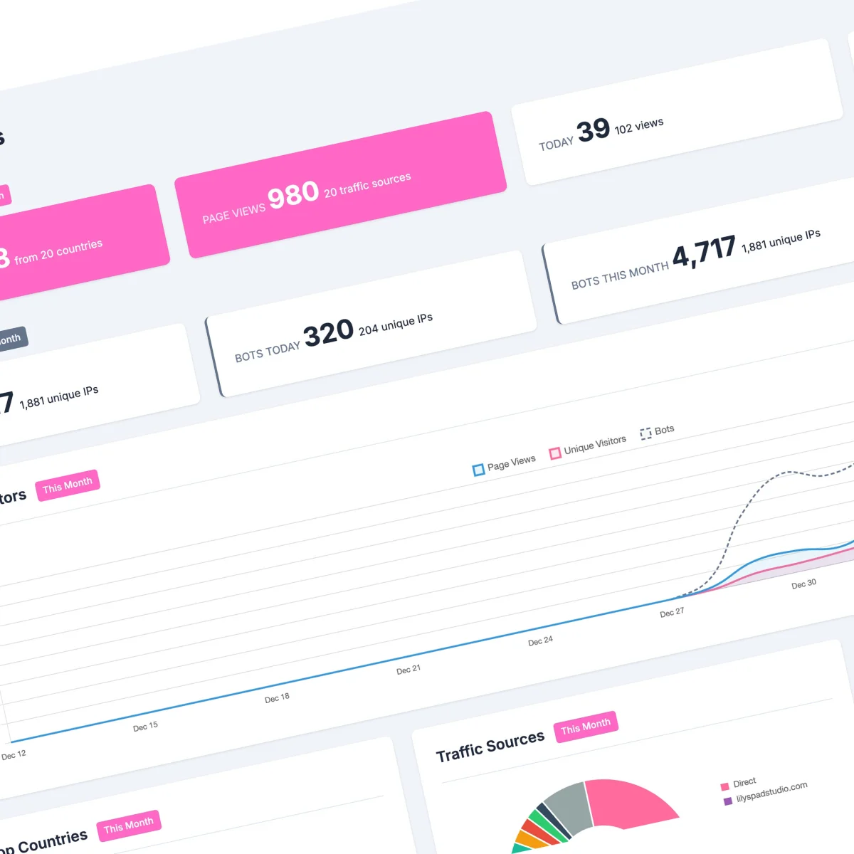 Apparix E-Commerce Platform - Image 4 | Apparix